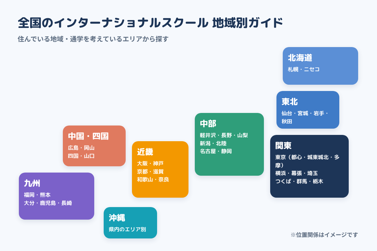 全国のインターナショナルスクール地域別ガイド：北海道、東北、関東、中部、近畿、中国・四国、九州、沖縄