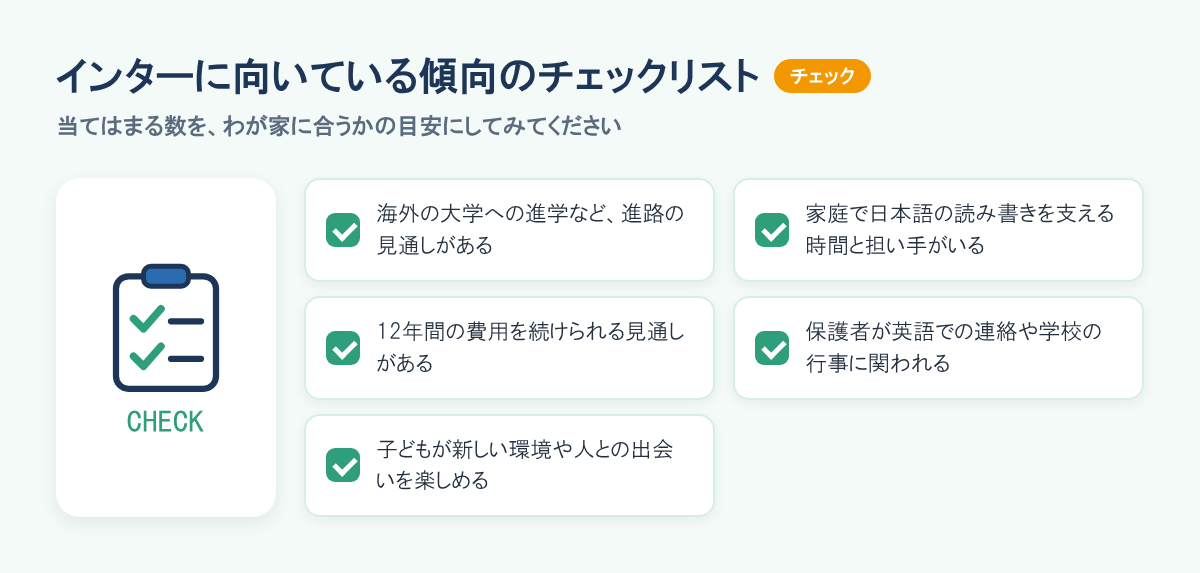 向いている傾向のチェックリスト。進路の見通し、家庭で日本語を支える時間と担い手、費用を続けられる見通し、保護者の英語での関わり、子どもが新しい環境を楽しめるか。