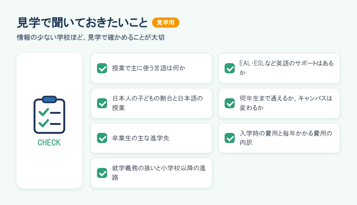 見学で聞いておきたいこと。授業言語、英語のサポート、日本人の割合と日本語の授業、通える学年とキャンパス、卒業生の進学先、費用の内訳、就学義務と小学校以降の進路。