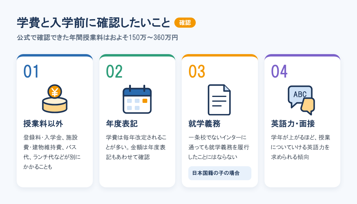 入学前に確認したいこと。授業料以外の費用、学費の年度表記、日本国籍の子の就学義務の扱い、入学時の英語力の確認と面接の4つ。